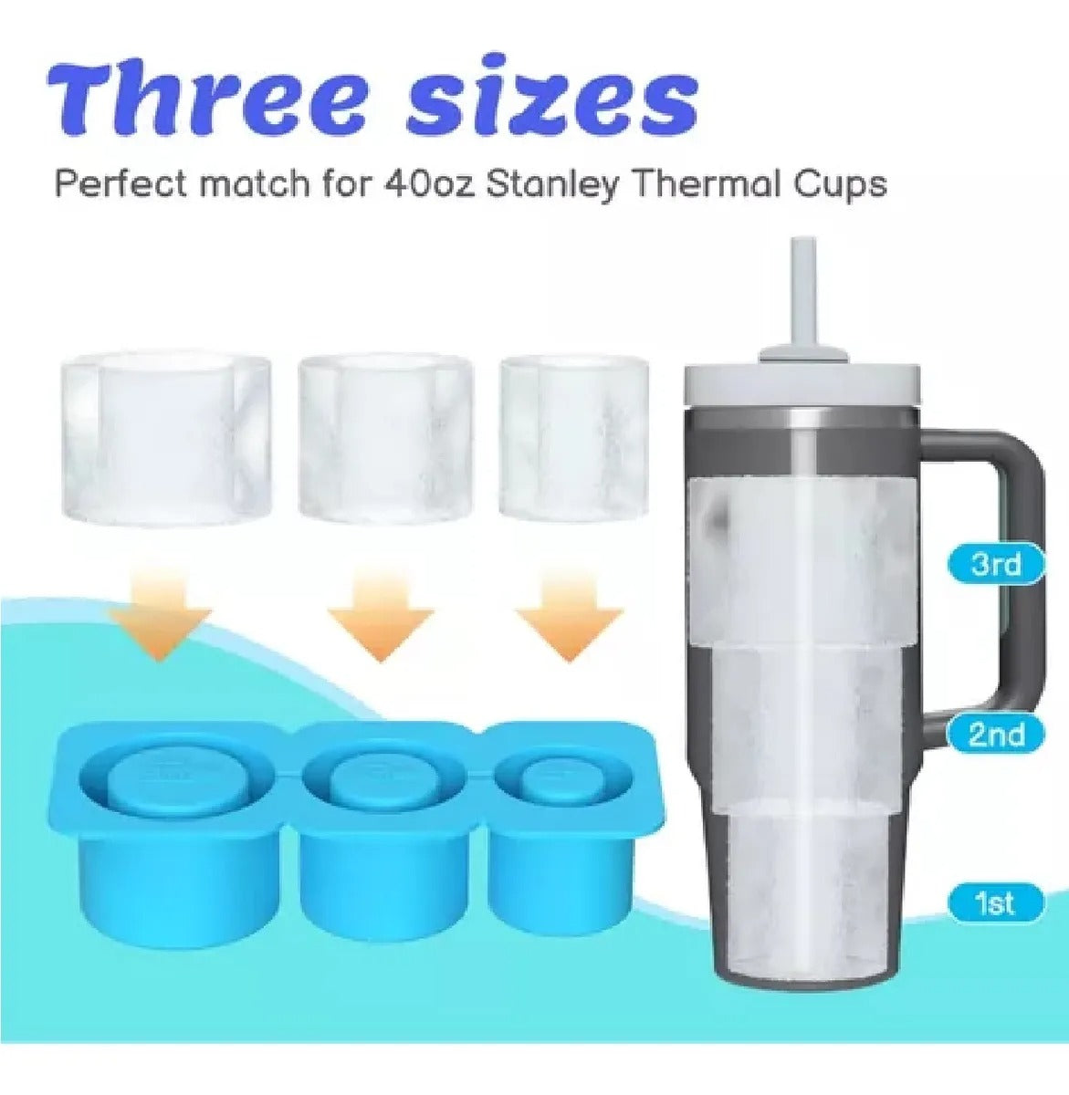 Molde de Hielo Cilíndrico para Vasos Stanley – Enfría Sin Diluir🧊
